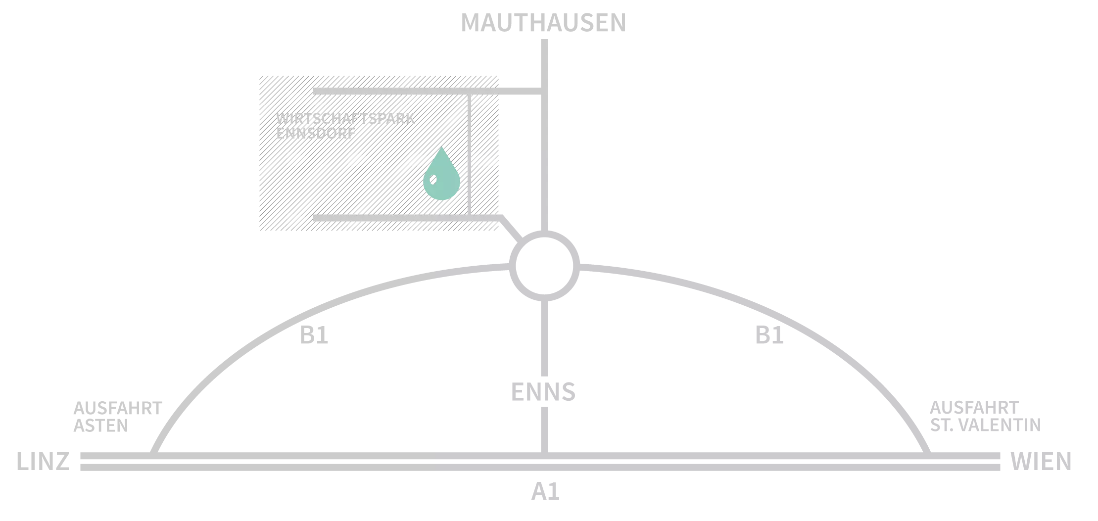 bmt der-Wassertechniker - Anfahrt